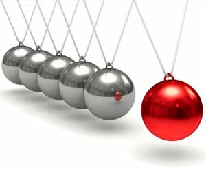 mobile business automation