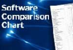 software-comp-sm