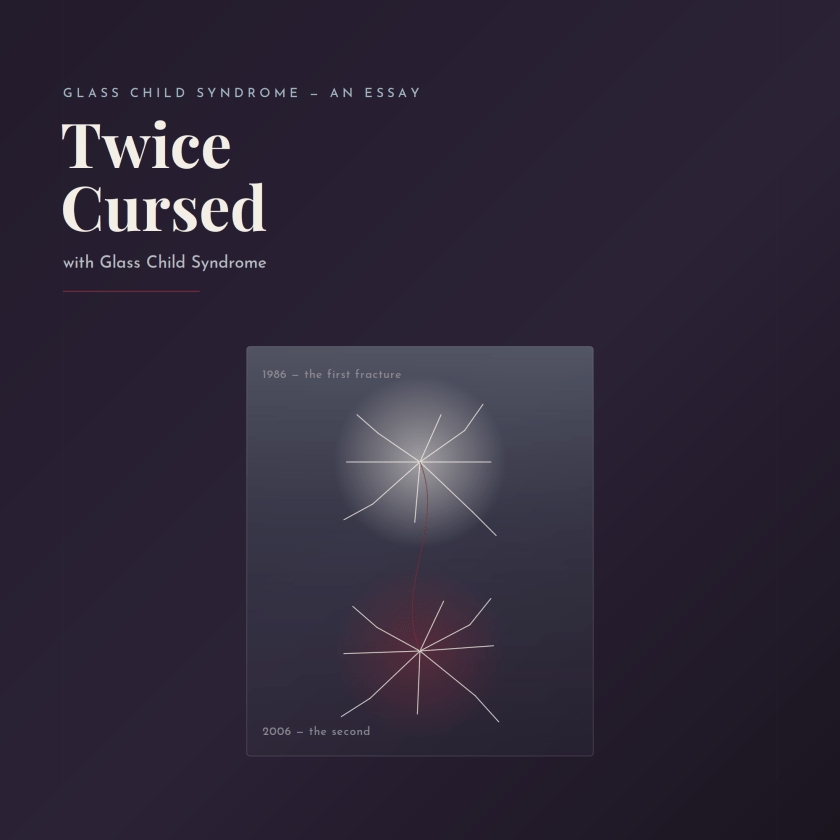 A dark plum-toned illustration of a cracked glass pane with two separate fracture points, beside the title "Twice Cursed" and subtitle "with Glass Child Syndrome," marked with the years 1986 and 2006.